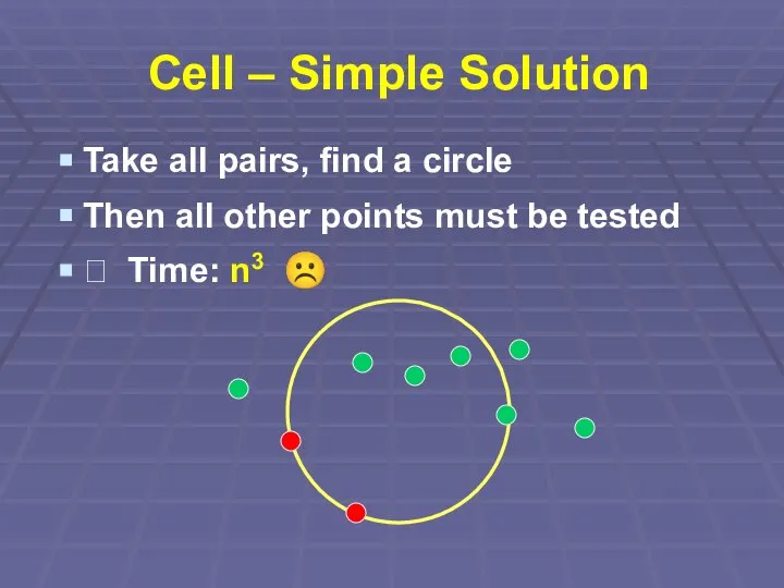 Cell – Simple Solution Take all pairs, find a circle Then all