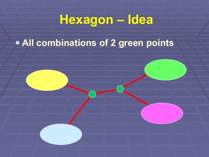 Hexagon – Idea All combinations of 2 green points