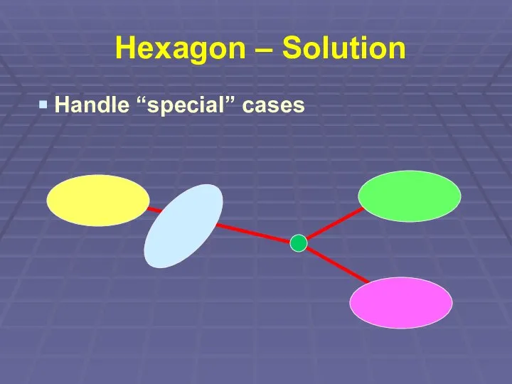 Hexagon – Solution Handle “special” cases