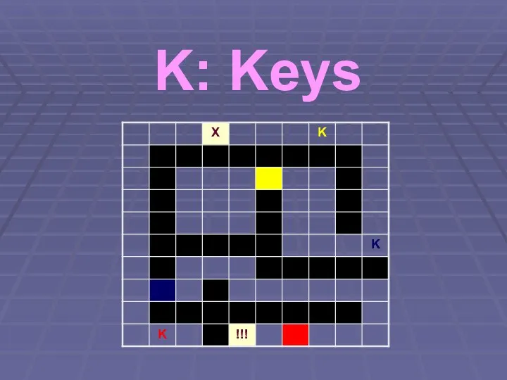 K: Keys