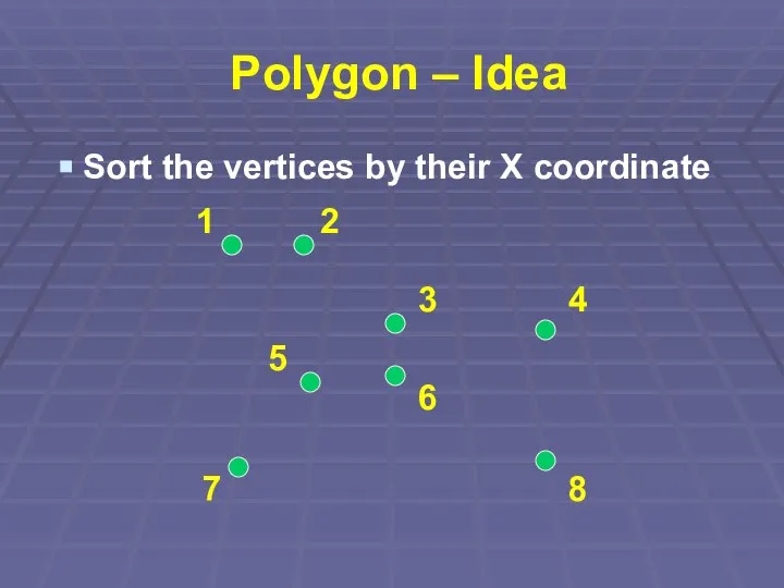 Polygon – Idea Sort the vertices by their X coordinate 1 3