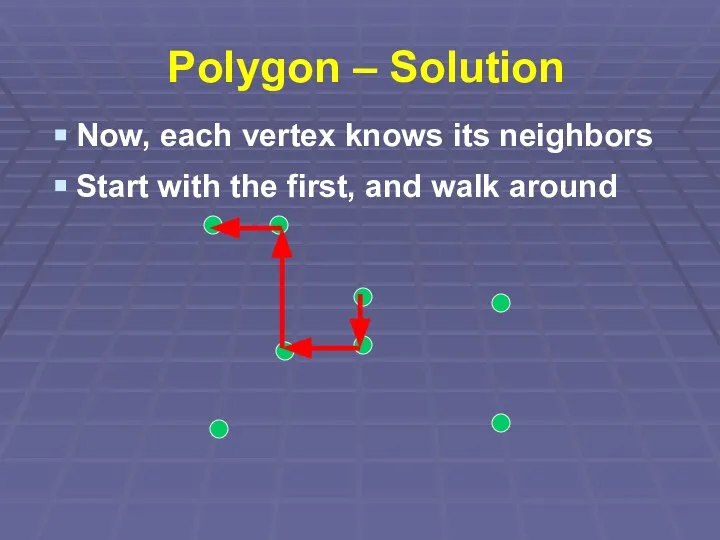 Polygon – Solution Now, each vertex knows its neighbors Start with the first, and walk around