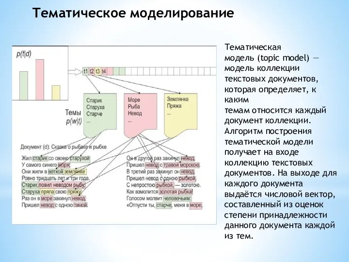 Тематическая модель (topic model) — модель коллекции текстовых документов, которая определяет, к