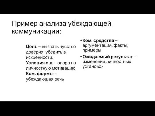 Пример анализа убеждающей коммуникации: Ком. средства – аргументация, факты, примеры Ожидаемый результат