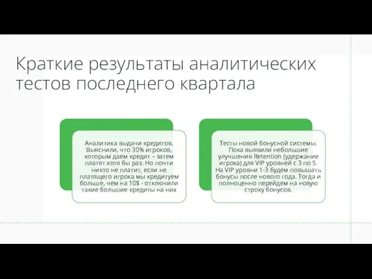 Краткие результаты аналитических тестов последнего квартала