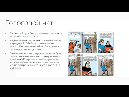 Голосовой чат Тернистый путь был у голосового чата, но в итоге в