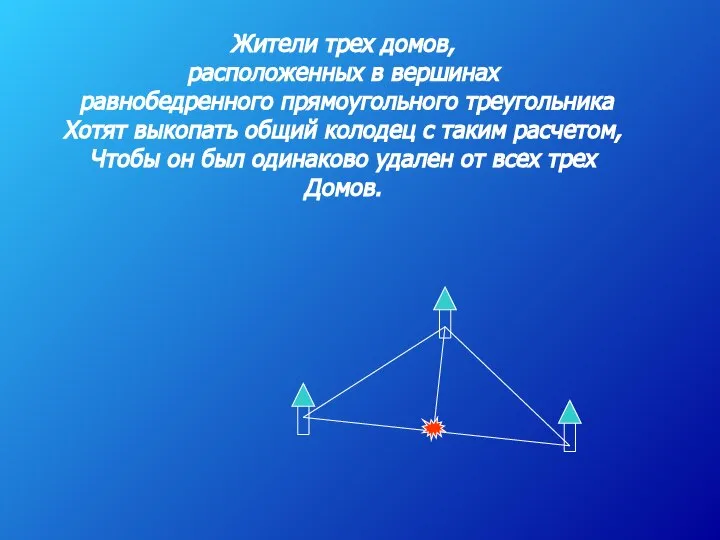 Жители трех домов, расположенных в вершинах равнобедренного прямоугольного треугольника Хотят выкопать общий