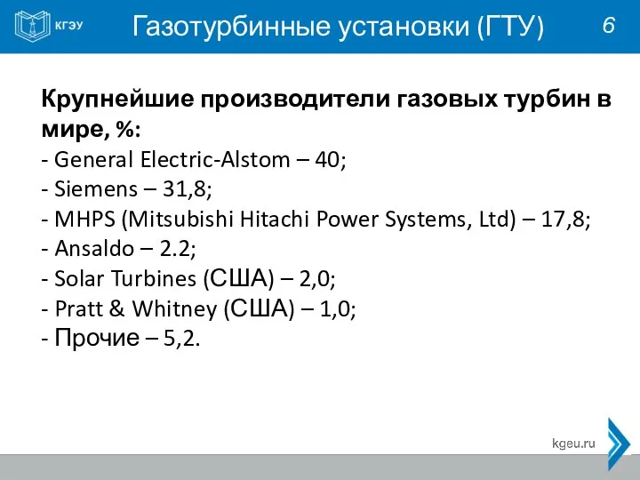 Газотурбинные установки (ГТУ) 6 Крупнейшие производители газовых турбин в мире, %: -