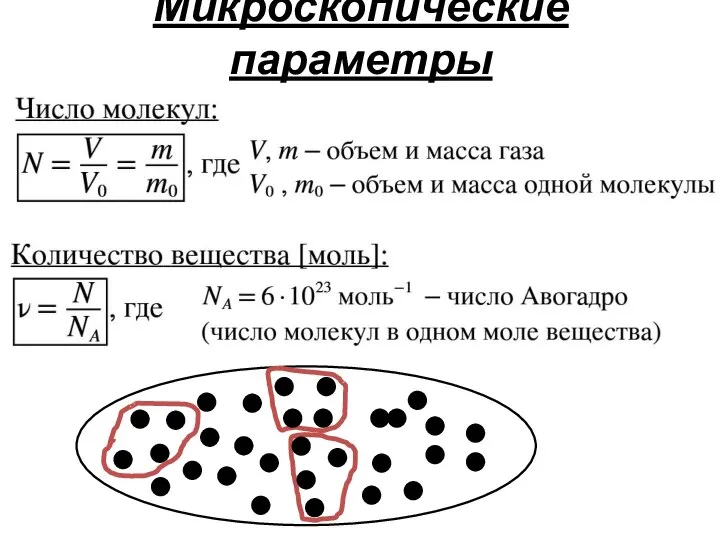 Микроскопические параметры