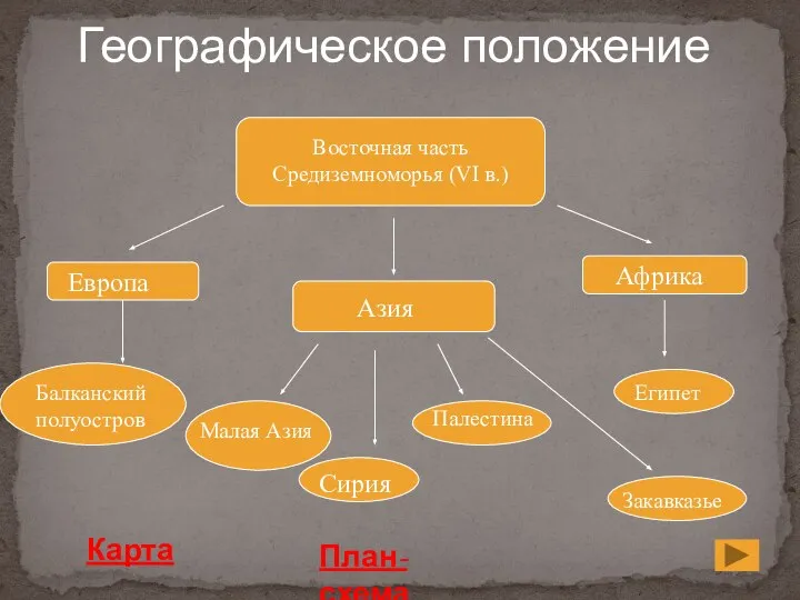 Восточная часть Средиземноморья (VI в.) Европа Азия Африка Египет Балканский полуостров Малая