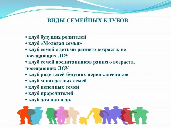 ВИДЫ СЕМЕЙНЫХ КЛУБОВ • клуб будущих родителей • клуб «Молодая семья» •