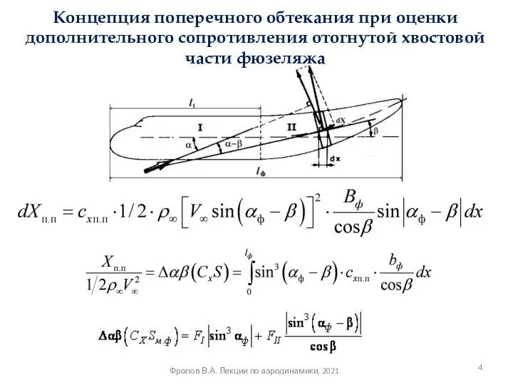 Фролов В.А. Лекции по аэродинамики, 2021 Концепция поперечного обтекания при оценки дополнительного