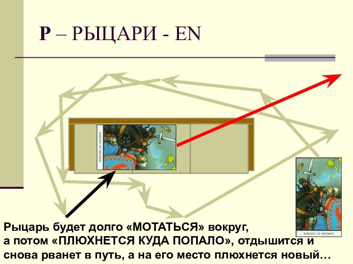 Р – РЫЦАРИ - EN Рыцарь будет долго «МОТАТЬСЯ» вокруг, а потом