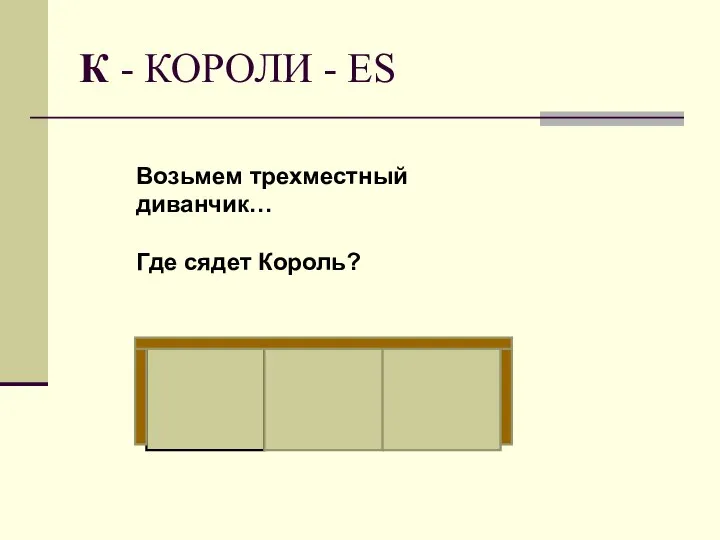 К - КОРОЛИ - ES Возьмем трехместный диванчик… Где сядет Король?