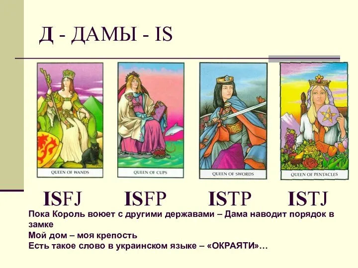 Д - ДAМЫ - IS ISFJ ISFP ISTP ISTJ Пока Король воюет