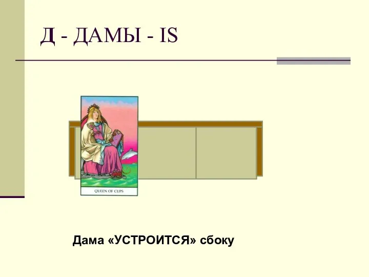 Д - ДAМЫ - IS Дама «УСТРОИТСЯ» сбоку