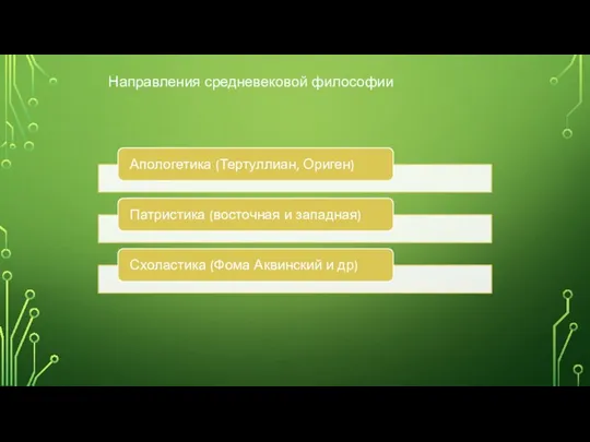 Направления средневековой философии