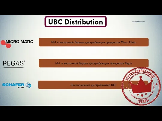 UBC Distribution www.beer-co.com №1 в восточной Европе дистрибьюции продуктов Micro Matic №1