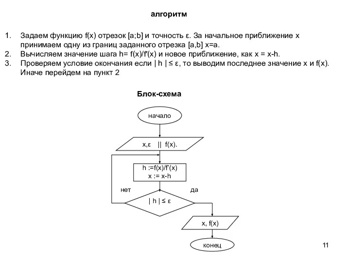 алгоритм Задаем функцию f(x) отрезок [a;b] и точность ε. За начальное приближение