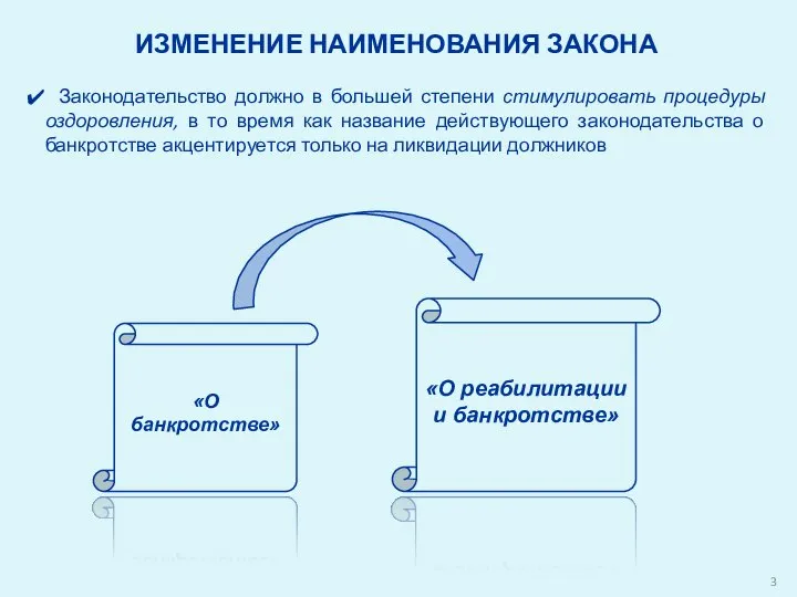 ИЗМЕНЕНИЕ НАИМЕНОВАНИЯ ЗАКОНА «О банкротстве» «О реабилитации и банкротстве» Законодательство должно в