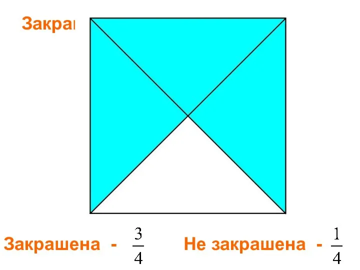 Закрашена - Закрашена - Не закрашена -