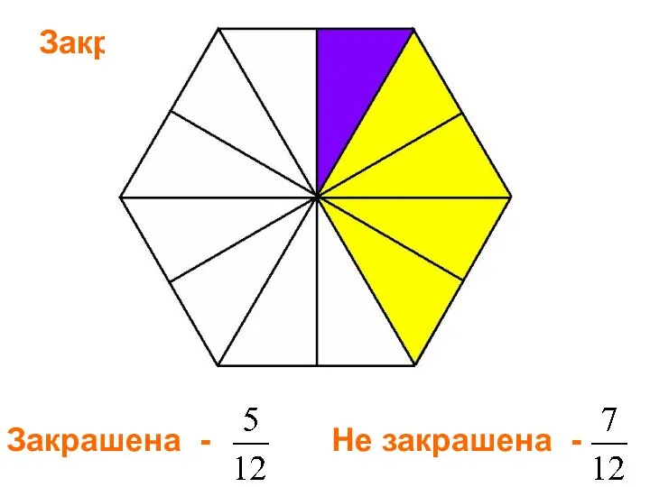 Закрашена - Закрашена - Не закрашена -