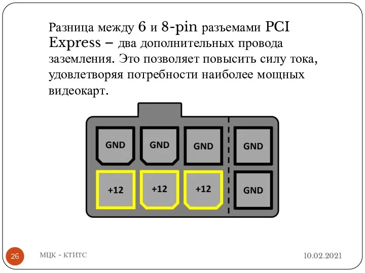 10.02.2021 МЦК - КТИТС Разница между 6 и 8-pin разъемами PCI Express