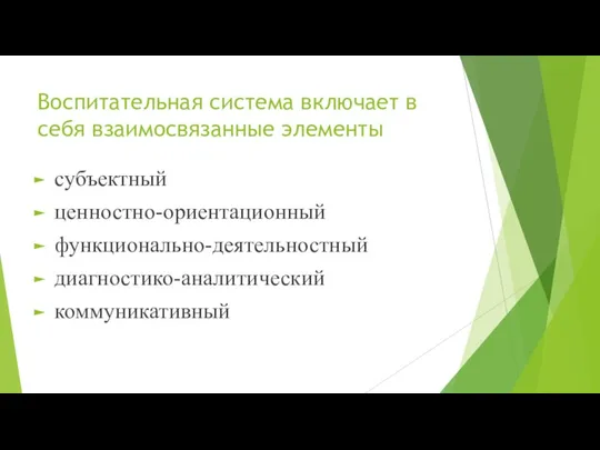 Воспитательная система включает в себя взаимосвязанные элементы субъектный ценностно-ориентационный функционально-деятельностный диагностико-аналитический коммуникативный