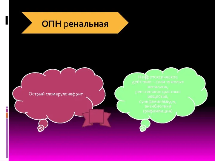 ОПН ренальная Острый гломерулонефрит Нефротоксическое действие – соли тяжелых металлов, рентгеноконтрастные вещества, сульфаниламиды, антибиотики (рифампицин)