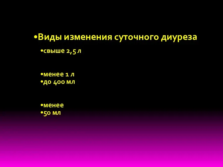 Виды изменения суточного диуреза Полиурия свыше 2,5 л Олигоурия менее 1 л