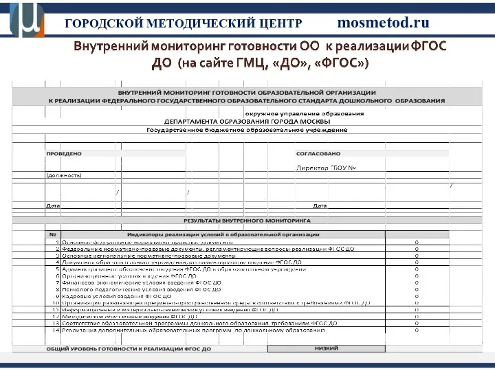 ГОРОДСКОЙ МЕТОДИЧЕСКИЙ ЦЕНТР mosmetod.ru