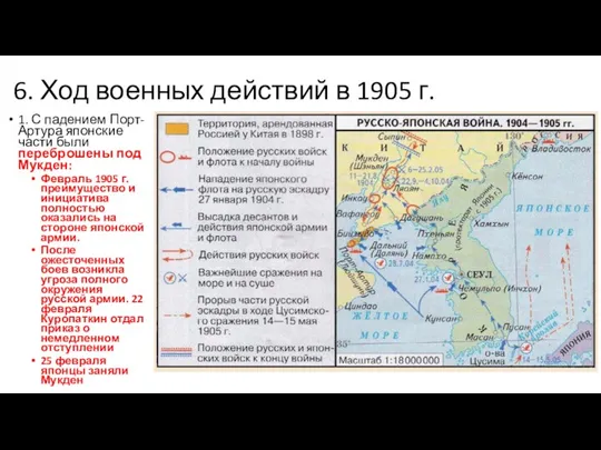 6. Ход военных действий в 1905 г. 1. С падением Порт-Артура японские