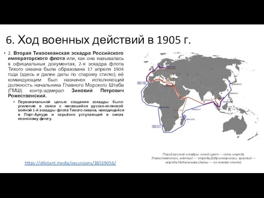 6. Ход военных действий в 1905 г. 2. Вторая Тихоокеанская эскадра Российского