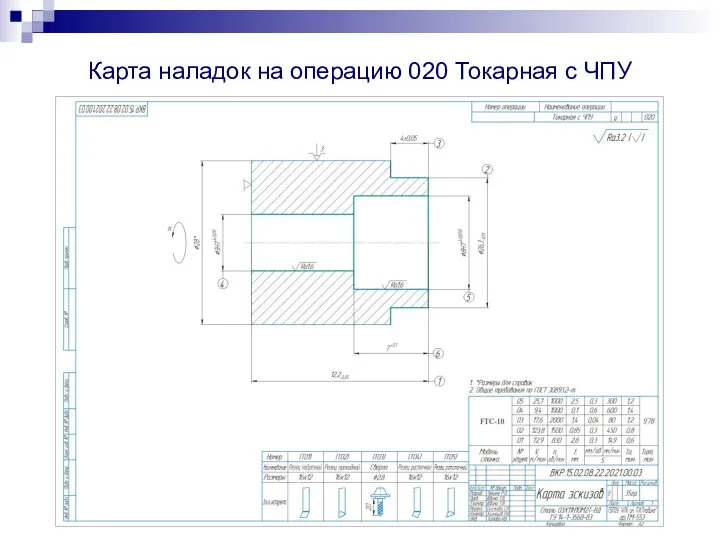 Карта наладок на операцию 020 Токарная с ЧПУ