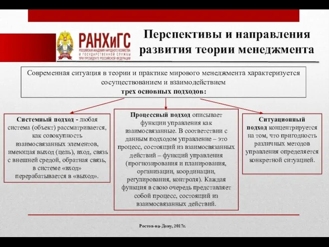 Ростов-на-Дону, 2017г. Современная ситуация в теории и практике мирового менеджмента характеризуется сосуществованием