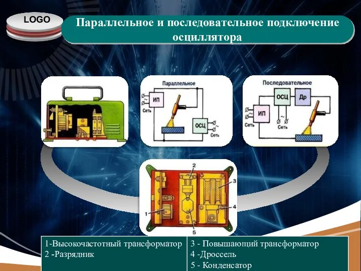 www.themegallery.com Параллельное и последовательное подключение осциллятора