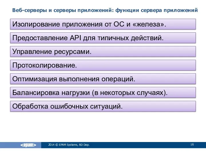 Веб-серверы и серверы приложений: функции сервера приложений 2014 © EPAM Systems, RD