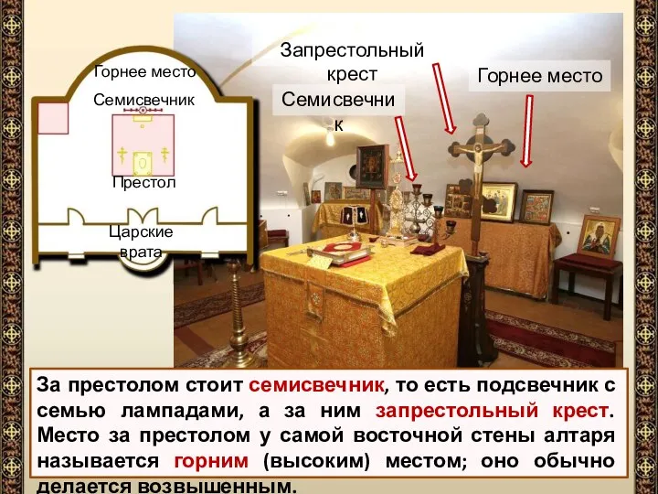 За престолом стоит семисвечник, то есть подсвечник с семью лампадами, а за