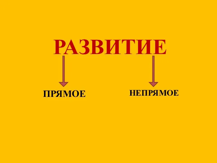 РАЗВИТИЕ ПРЯМОЕ НЕПРЯМОЕ