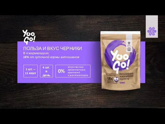 ПОЛЬЗА И ВКУС ЧЕРНИКИ В 4 мармеладках: 18% от суточной нормы антоцианов