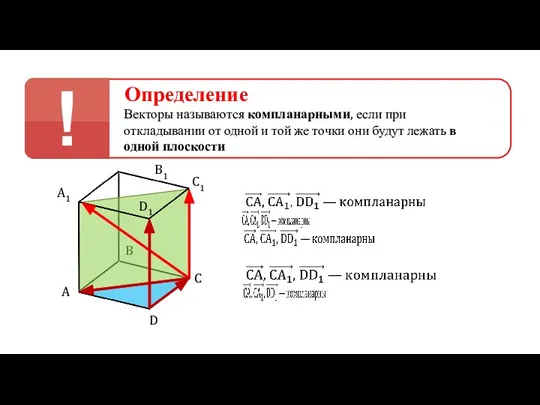 Определение Векторы называются компланарными, если при откладывании от одной и той же