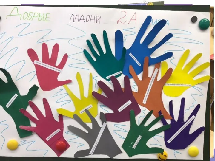 Внеурочное занятие «Разговор с руками» Цель: Формирование у учащихся навыков культурного общения.