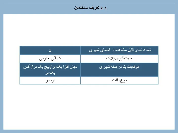 2-1 تعریف ساختمان