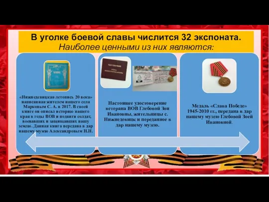 В уголке боевой славы числится 32 экспоната. Наиболее ценными из них являются: