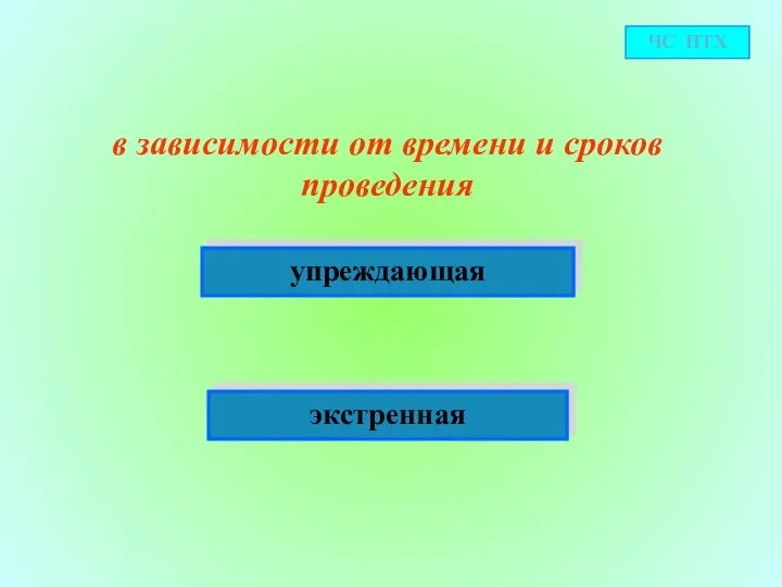 в зависимости от времени и сроков проведения экстренная упреждающая ЧС ПТХ