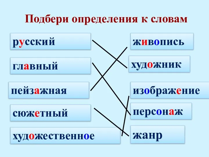 Подбери определения к словам жанр художник персонаж живопись русский изображение главный пейзажная сюжетный художественное