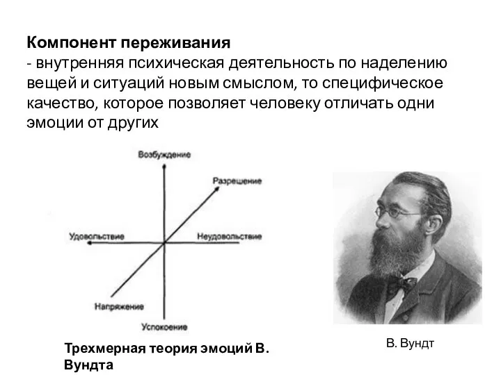 Компонент переживания - внутренняя психическая деятельность по наделению вещей и ситуаций новым