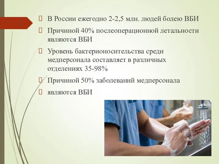 В России ежегодно 2-2,5 млн. людей болею ВБИ Причиной 40% послеоперационной летальности