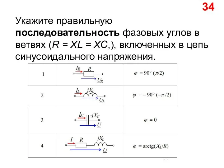 34 Укажите правильную последовательность фазовых углов в ветвях (R = XL =