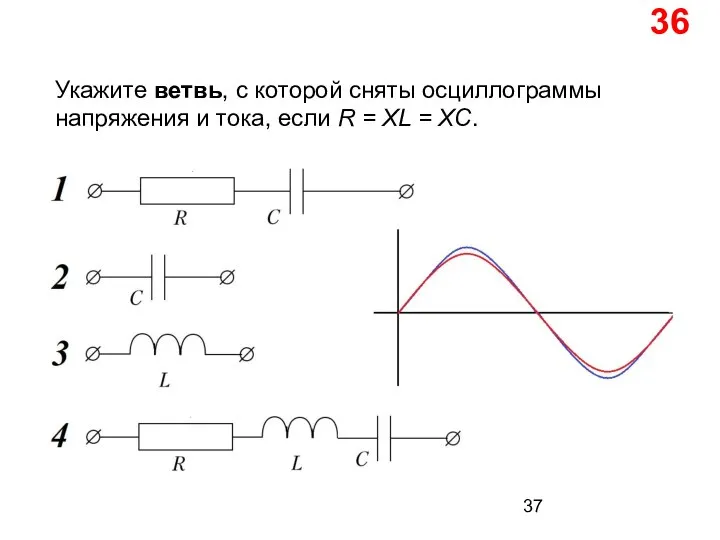 36 Укажите ветвь, с которой сняты осциллограммы напряжения и тока, если R = XL = XС.